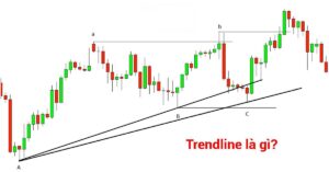 Trendline là gì? Cách xác định & vẽ đường xu hướng trendline